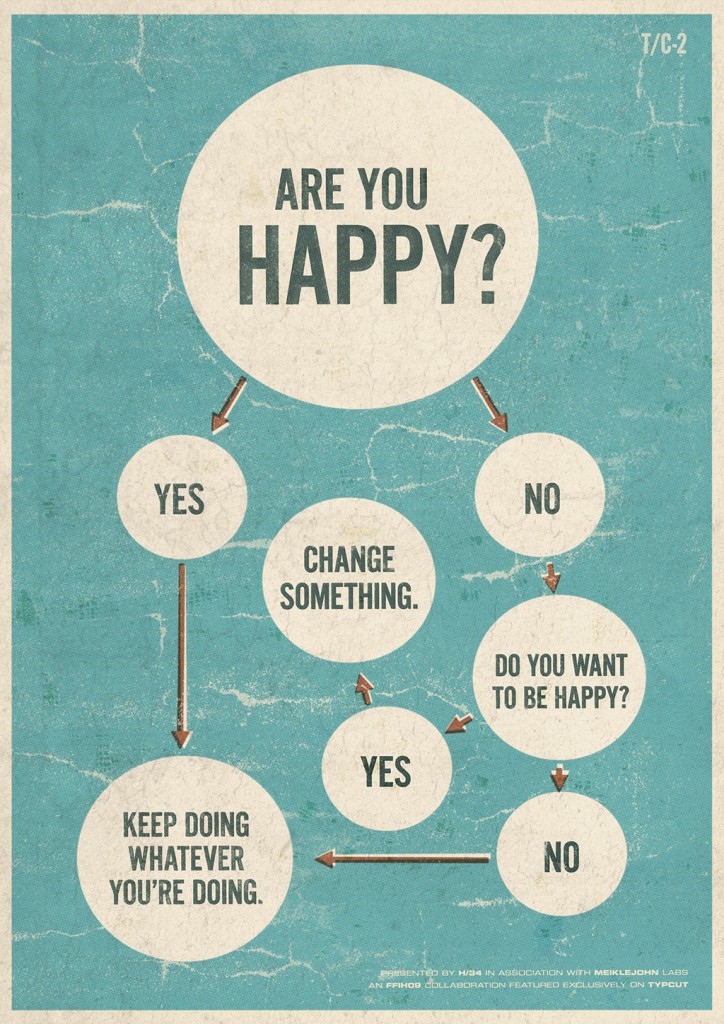 090924-Are_You_Happy_large